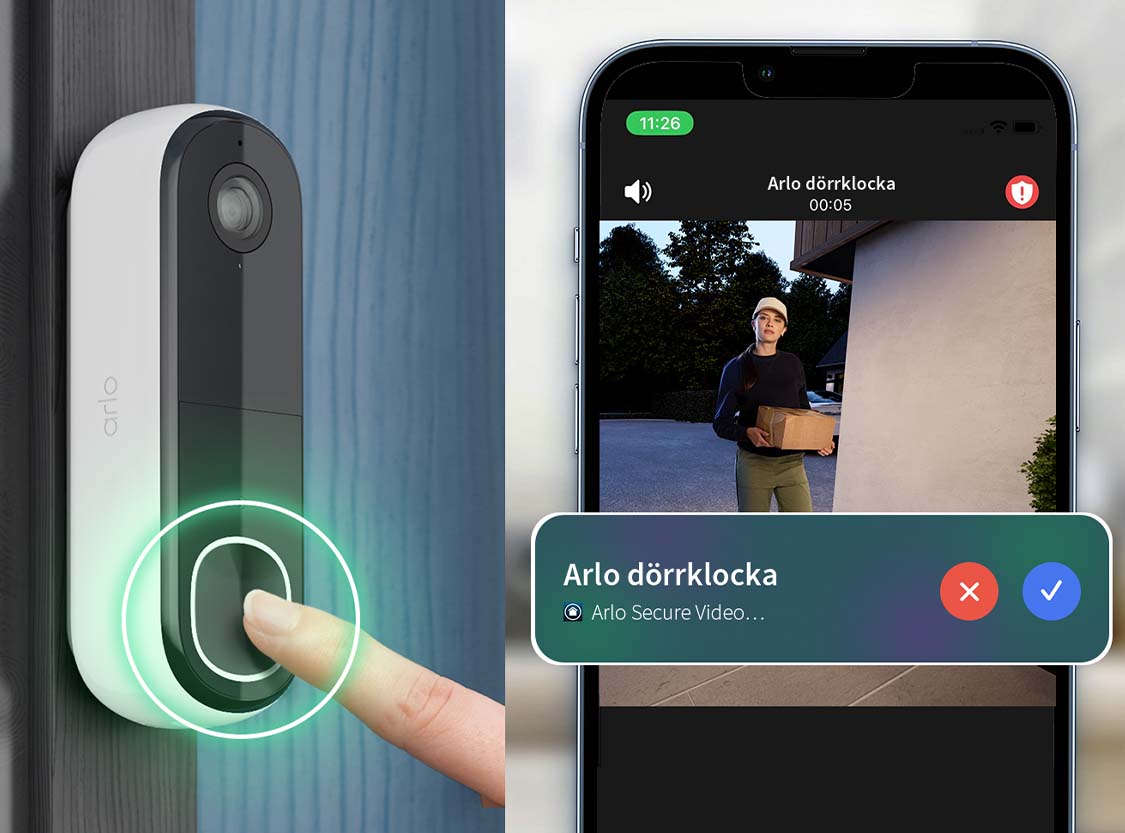 Ta emot ett videosamtal till din mobil i samma ögonblick som du trycker på dörrklockan, så att du kan se, höra och prata med den som är där – utan att behöva vänta på att appen ska öppnas!