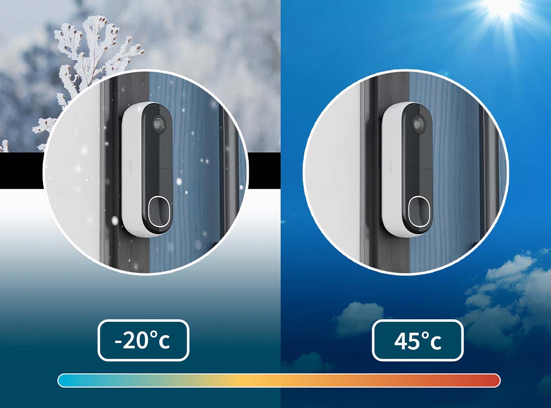Regn-, sol-, vind- og snesikker. Vores superstærke polykarbonatkabinet - det samme materiale, der bruges i skudsikkert glas - betyder, at dit kamera kan arbejde i temperaturer fra -20°C til 45°C.