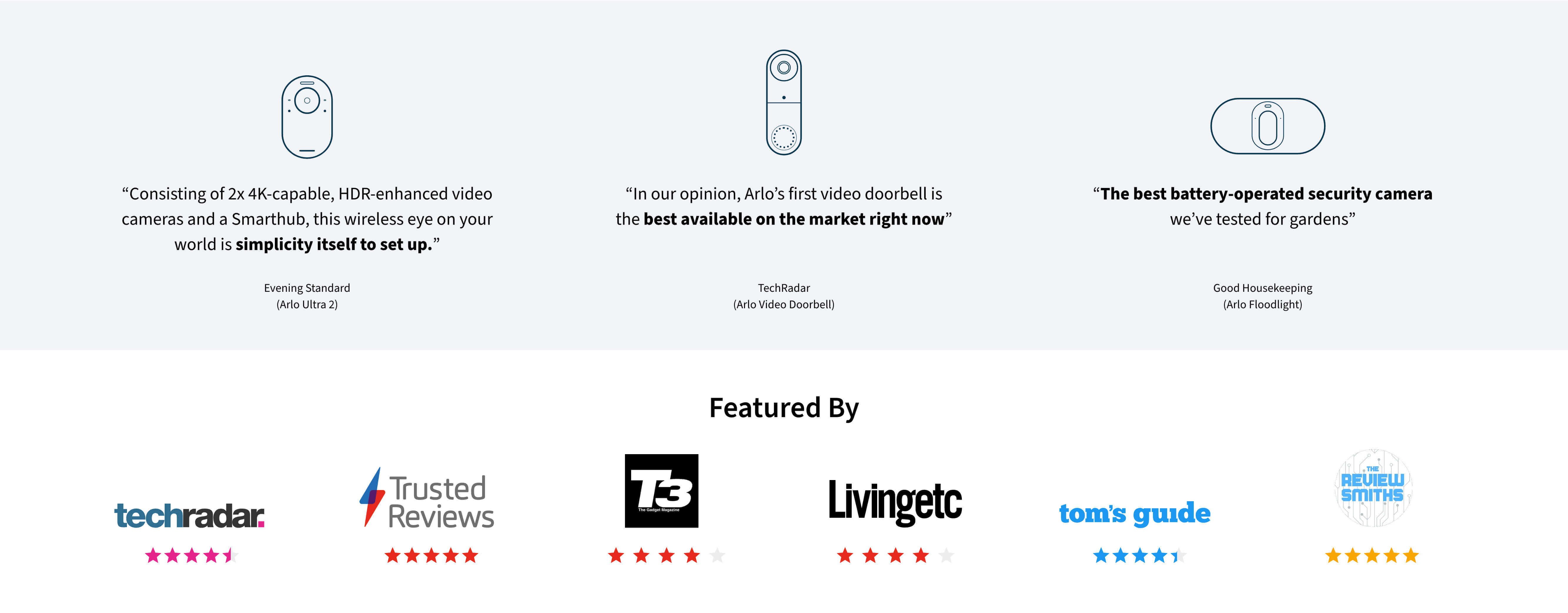 Arlo best product reviews. Good Housekeeping, TechRadar, Evening Standard. Security camera reviews. Stars. 