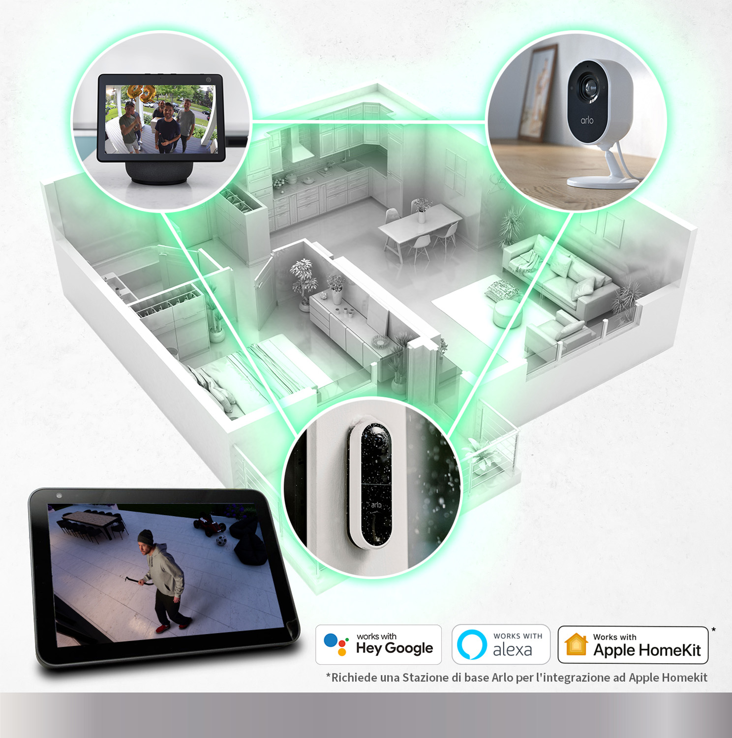 Arlo Cameras Connect Arlo To Homekit Apple Homekit Arlo Pro