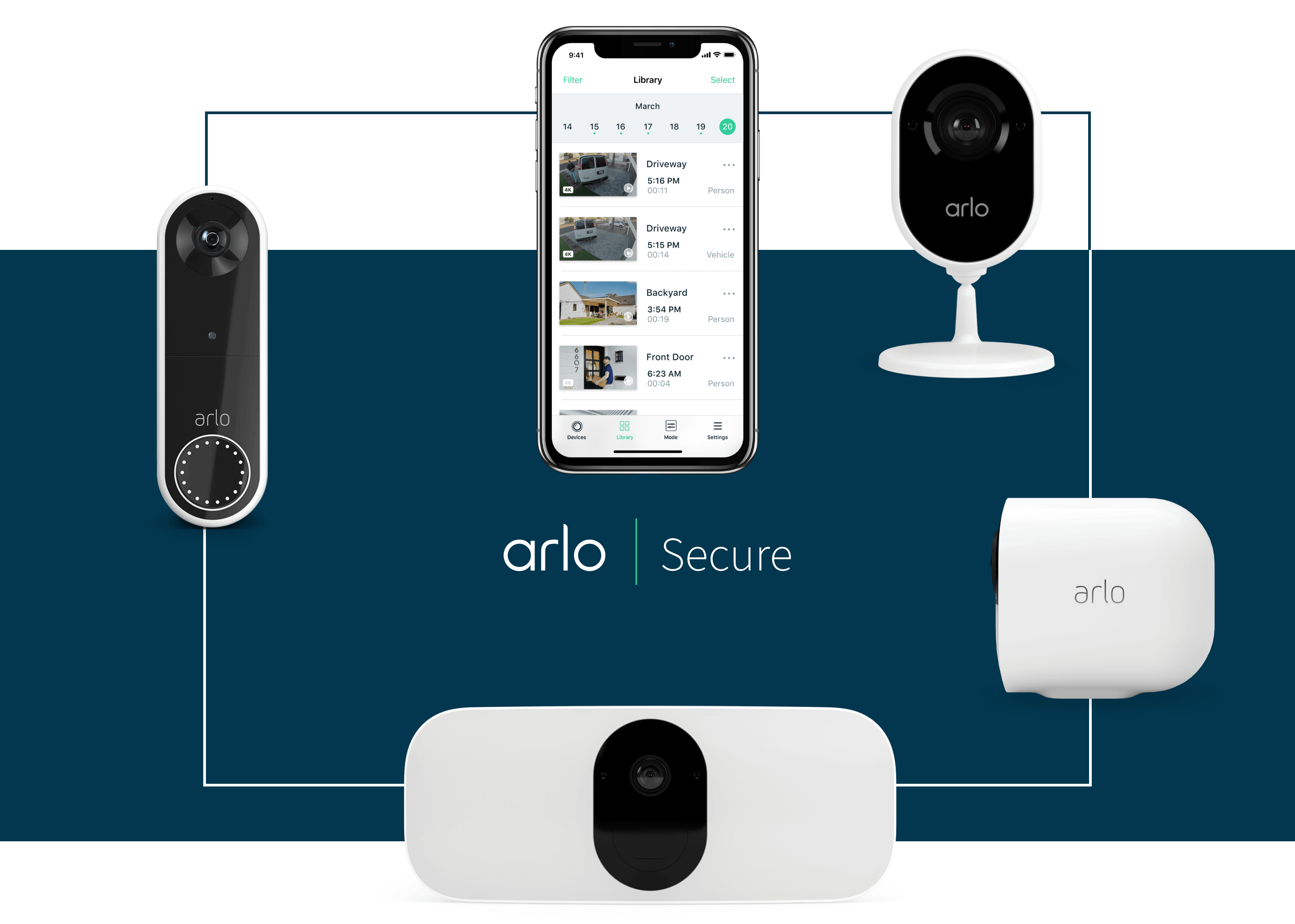 Arlo Service Plans give you A.I. powered home monitoring for less than the price of a coffee​