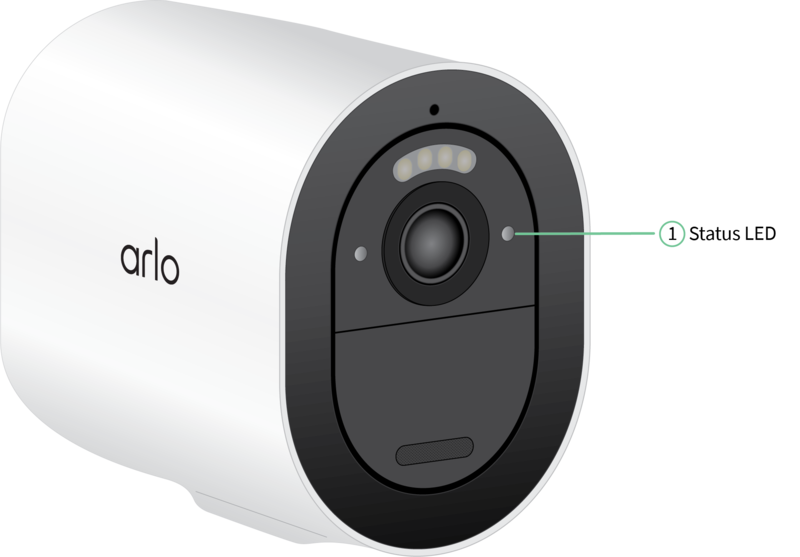 What do the LED behaviors on my Arlo Go 2 Camera mean