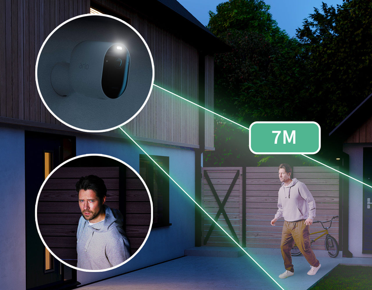   An effect showing the great range of the projector of the Arlo Pro 5 camera which illuminates up to 7m.
